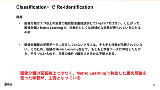 Classification+ で Re-Identification
課題
• 画像分類は２つ以上の画像の類似性を直接説明しているわけではない。したがって、
画像分類とMetric Learningで、相乗的もしくは相補的な効果が得られているのかは
不明
• 画像分類器の学習データに存在していないクラスは、そもそも特徴が学習されていな
い。そのため、後続のMetric Learning部分で、もともと学習データに存在したもの
と、そうでないものを、同等の条件で識別できるかは不明である。
12
画像分類の延長線上ではなく、Metric Learningに特化した損失関数を
使った学習が、主流となっている
 
