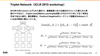 Triplet Network（ICLR 2015 workshop）
2014年12月にarxivに上げられた論文で、画像検索における順位付けといった限られた用
途だけではなく、Triplet LossはMetric Learningを必要とするタスクに対して広く有効な
手法であると紹介。損失関数は、PositiveとNegativeのユークリッド距離をSoftmaxして
いる点が前例と異なっている。
21E. Hoffer, and N. Ailon. "DEEP METRIC LEARNING USING TRIPLET NETWORK." In ICLR workshop, 2015.
 