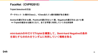 FaceNet（CVPR2015）
Triplet Selectionの方法
データセット（k 個のClassと、1Classあたり c個の画像がある場合）
Anchorの選び方は kc個、Positiveの選び方は c−1 個、Negativeの選び方は c(k−1) 個
=> Tripletの組合せは膨大になり、全てを学習に利用していくのは非効率
mini-batchの中だけでTripletを構築して、Semi-hard Negativeの条件
を満たすもののみをランダムに利用していく戦略を取る
25
 