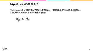 Triplet Lossの問題点２
Triplet Lossによって繰り返し学習される事により、可能な全てのTripletの組みに対し、
以下の条件が満たされるように最適化される。
35
 