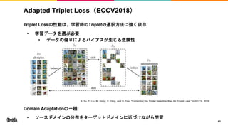 Adapted Triplet Loss（ECCV2018）
Triplet Lossの性能は、学習時のTripletの選択方法に強く依存
• 学習データを選ぶ必要
• データの偏りによるバイアスが生じる危険性
Domain Adaptationの一種
• ソースドメインの分布をターゲットドメインに近づけながら学習
41
B. Yu, T. Liu, M. Gong, C. Ding, and D. Tao. "Correcting the Triplet Selection Bias for Triplet Loss." In ECCV, 2018.
 