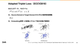Adapted Triplet Loss（ECCV2018）
Xは入力データ、Yはラベル
を、Source DomainとTarget Domainそれぞれの確率密度関数
を、Embedding空間への変換とすると下記の状態が理想的
42B. Yu, T. Liu, M. Gong, C. Ding, and D. Tao. "Correcting the Triplet Selection Bias for Triplet Loss." In ECCV, 2018.
 