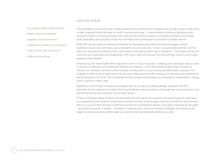HIX Health Insurance Exchanges