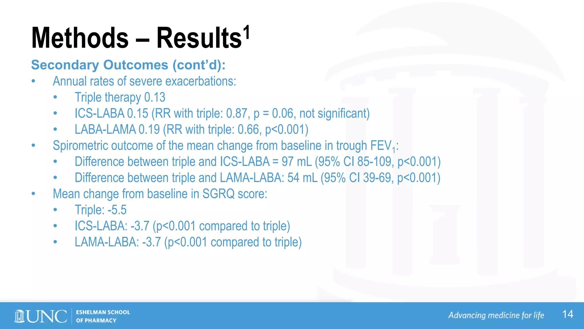 Triple v dual therapy in copd | PPTX