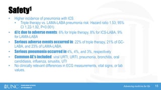 Triple v dual therapy in copd | PPTX
