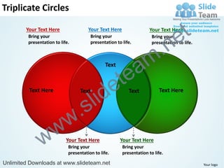 Triplicate Circles

        Your Text Here                 Your Text Here

                                                                                   e
                                                                      Your Text Here
                                                                                     t
                                                                      .n
         Bring your                     Bring your                     Bring your
         presentation to life.          presentation to life.          presentation to life.



                                                Text
                                                         a          m
                                                     e te
                                       l id
         Text Here                 Text                    Text           Text Here



                               .     s
                 w           w
               w            Your Text Here
                             Bring your
                             presentation to life.
                                                       Your Text Here
                                                        Bring your
                                                        presentation to life.

Unlimited Downloads at www.slideteam.net                                                       Your logo
 