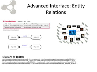 Advanced Interface: Entity
                                                  Relations




Relations as Triples:
<http://biocode.berkeley.edu/collectorevents/MIB_25> <ma:isSourceOf> <http://biocode.berkeley.edu/collectorspecimens/BMOO_2665> .
<http://biocode.berkeley.edu/collectorevents/MIB_37> <ma:isSourceOf> <http://biocode.berkeley.edu/collectorspecimens/BMOO_2667> .
<http://biocode.berkeley.edu/collectorspecimens/BMOO_2665> <ma:isSourceOf> <http://biocode.berkeley.edu/plate_well/Plate_M037F10> .
<http://biocode.berkeley.edu/collectorspecimens/BMOO_2667> <ma:isSourceOf> <http://biocode.berkeley.edu/plate_well/Plate_M028G5> .
 