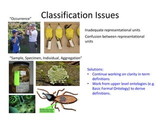 “Occurrence”      Classification Issues
                                              Inadequate representational units
                                              Confusion between representational
                                              units



“Sample, Specimen, Individual, Aggregation”

                                               Solutions:
                                               • Continue working on clarity in term
                                                  definitions
                                               • Work from upper level ontologies (e.g.
                                                  Basic Formal Ontology) to derive
                                                  definitions.
 