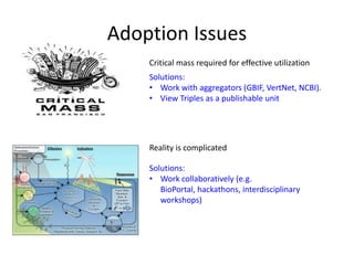 Adoption Issues
    Critical mass required for effective utilization
    Solutions:
    • Work with aggregators (GBIF, VertNet, NCBI).
    • View Triples as a publishable unit




    Reality is complicated

    Solutions:
    • Work collaboratively (e.g.
       BioPortal, hackathons, interdisciplinary
       workshops)
 