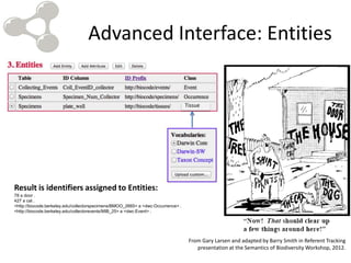 Advanced Interface: Entities


                                                                                                                                         78
                                                                                  Tissue




Result is identifiers assigned to Entities:
78 a door .
427 a cat .
<http://biocode.berkeley.edu/collectorspecimens/BMOO_2665> a <dwc:Occurrence> .
<http://biocode.berkeley.edu/collectorevents/MIB_25> a <dwc:Event> .




                                                                                   From Gary Larsen and adapted by Barry Smith in Referent Tracking
                                  Ceusters W, Smith B. Strategies                 for Referent Tracking in Electronic Health R Biomed
                                                                                      presentation at the Semantics of Biodiversity Workshop, 2012.
                                                                                                           Inform. 2006 Jun;39(3):362-78.
 