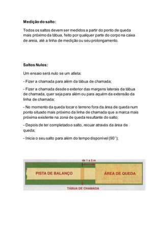 Medição do salto:
Todos os saltos devem ser medidos a partir do ponto de queda
mais próximo da tábua, feito por qualquer parte do corpo na caixa
de areia, até a linha de medição ou seu prolongamento.
Saltos Nulos:
Um ensaio será nulo se um atleta:
- Fizer a chamada para além da tábua de chamada;
- Fizer a chamada desde o exterior das margens laterais da tábua
de chamada, quer seja para além ou para aquém da extensão da
linha de chamada;
- No momento da queda tocar o terreno fora da área de queda num
ponto situado mais próximo da linha de chamada que a marca mais
próxima existente na zona de queda resultante do salto;
- Depois de ter completadoo salto, recuar através da área de
queda;
- Inicia o seu salto para além do tempo disponível(90’’);
 