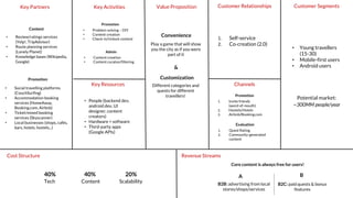 Customer SegmentsCustomer Relationships
Channels
Revenue Streams
Value PropositionKey Activities
Key Resources
Cost Structure
Key Partners
• Young travellers
(15-30)
• Mobile-first users
• Android users
~300MM people/year
Potential market:
1. Self-service
2. Co-creation (2.0)
1. Invite friends
(word-of-mouth)
2. Hostels/Hotels
3. Airbnb/Booking.com
1. Quest Rating
2. Community-generated
content
Promotion
Evaluation
Convenience
Play a game that will show
you the city as if you were
part of it
Customization
Different categories and
quests for different
travellers!
&
Promotion
• Problem-solving – DIY
• Content creation
• Check-in/Unlock content
• Content creation
• Content curaton/filtering
Admin
• People (backend dev,
android dev, UI
designer, content
creators)
• Hardware + software
• Third-party apps
(Google APIs)
Content
Promotion
• Review/ratings services
(Yelp!, TripAdvisor)
• Route planning services
(Lonely Planet)
• Knowledge bases (Wikipedia,
Google)
• Social travelling platforms
(CouchSurfing)
• Accommodation booking
services (HomeAway,
Booking.com, Airbnb)
• Ticket/mixed booking
services (Skyscanner)
• Local businesses (shops, cafés,
bars, hotels, hostels...)
A
B2B: advertising from local
stores/shops/services
B2C: paid quests & bonus
features
B
Core content is always free for users!
40% 40% 20%
Tech Content Scalability
 