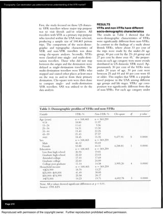 Reproduced with permission of the copyright owner. Further reproduction prohibited without permission.
 