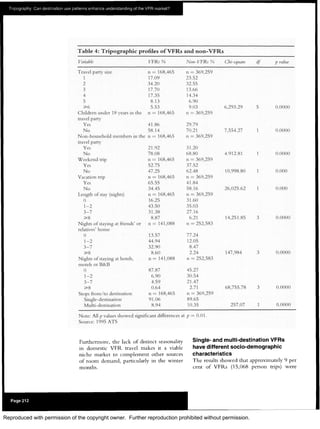 Reproduced with permission of the copyright owner. Further reproduction prohibited without permission.
 