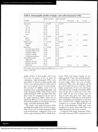 Reproduced with permission of the copyright owner. Further reproduction prohibited without permission.
 