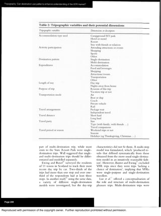 Reproduced with permission of the copyright owner. Further reproduction prohibited without permission.
 