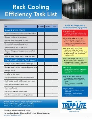 Rack Cooling
Efficiency Task List
>100° F (>37.8° C)
•	High risk of damage and downtime
•	May invalidate equipment warranty
90° to 100° F (32.2° to 37.8° C)
•	Risk of damage and downtime
•	Short bursts (seconds to minutes)
may be acceptable, depending on
availability goals
80.6° to 90° F (27° to 32.2° C)
•	Within the “allowable” range
•	Okay for brief periods (hours to days)
•	Longer periods may compromise
equipment life
77.1° to 80.6° F (25.1° to 27° C)
•	IT equipment operates reliably
•	Equipment fans use more electricity,
negating other efficiency gains
77° F (25° C)
•	Ideal temperature for IT equipment
•	Both highly reliable and highly
efficient
64.4° to 76.9° F (18° to 24.9° C)
•	IT equipment operates reliably
•	As temperature drops, efficiency
drops
•	Costs increase without added
benefits
<64.4° F (<18° C)
•	Same as above, but even more
inefficient
•	May require costly make-up
humidification
Intake Air Temperature
Guidelines for IT Equipment
Need help with a rack cooling solution?
Contact a Tripp Lite Application Specialist:
773.869.1773 • presales_help@tripplite.com
Task In Process Complete N/A
General Environment
Consider room construction, size and location
Measure intake air temperatures
Remove unnecessary heat sources
Decommission unused equipment
Spread loads to reduce hot spots
Consider how power outage scenarios affect
cooling
Determine the proper role of HVAC systems
Internal and External Rack Layout
Arrange racks in a hot-aisle/cold-aisle layout
Manage passive airflow inside and outside racks
Manage cables
Install solid side panels
Use enclosures instead of open frame racks
Use blanking panels to fill unused rack spaces
Use passive heat removal solutions
Use thermal ducts
Use active heat removal solutions
Use close-coupled active cooling systems
14-08-001_2C
www.tripplite.comDownload the White Paper:
Increase Rack Cooling Efficiency & Solve Heat-Related Problems:
bitly.com/RackCoolingWP
 