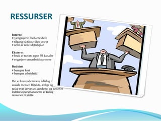 RESSURSER
Internt
# 3 engasjerte medarbeidere
# tilgang på foto/video utstyr
# sette av nok tid/tidsplan

Eksternt
# bruk av travets egne PR kanaler
# engasjere samarbeidspartnere

Budsjett
# beregne kost
# beregne arbeidstid

Det er krevende å være i dialog i
sosiale medier. Direkte, ærlige og
raske svar kreves av kundene, og det er et
ledelses spørsmål å sette av tid og
ressurser til dette.
 