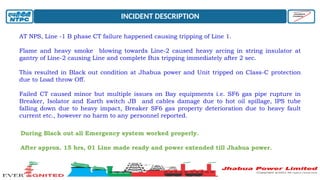Tripping PPT on thermal power plant.pptx