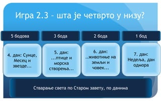 Еурека!
Игра 2.3 – шта је четврто у низу?
4. дан: Сунце,
Месец и
звезде...
5. дан:
...птице и
морска
створења...
6. дан:
..животиње на
земљи и
човек...
?
Стварање света по Старом завету, по данима
5 бодова 3 бода 2 бода 1 бод
7. дан:
Недеља, дан
одмора
 