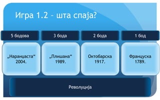 Крећемо!
Игра 1.2 – шта спаја?
„Наранџаста“
2004.
„Плишана“
1989.
Октобарска
1917.
Француска
1789.
Револуција
5 бодова 3 бода 2 бода 1 бод
 