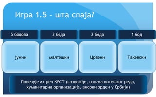 Крећемо!
Игра 1.5 – шта спаја?
јужни малтешки Црвени Таковски
Повезује их реч КРСТ (сазвежђе, ознака витешког реда,
хуманитарна организација, високи орден у Србији)
5 бодова 3 бода 2 бода 1 бод
 