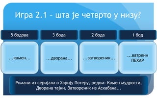 Спемни!
Игра 2.1 – шта је четврто у низу?
...камен... ...дворана... ...затвореник... ?
Романи из серијала о Харију Потеру, редом: Камен мудрости,
Дворана тајни, Затвореник из Аскабана...
5 бодова 3 бода 2 бода 1 бод
...ватрени
ПЕХАР
 