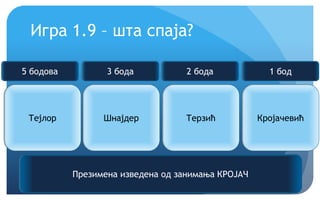 Крећемо!
Игра 1.9 – шта спаја?
Тејлор Шнајдер Терзић Кројачевић
Презимена изведена од занимања КРОЈАЧ
5 бодова 3 бода 2 бода 1 бод
 