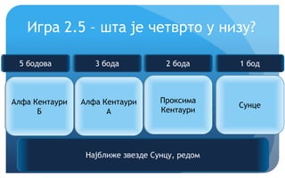 Еурека!
Игра 2.5 – шта је четврто у низу?
Алфа Кентаури
Б
Алфа Кентаури
А
Проксима
Кентаури
?
Најближе звезде Сунцу, редом
5 бодова 3 бода 2 бода 1 бод
Сунце
 