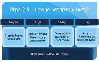 Еурека!
Игра 2.9 – шта је четврто у низу?
Старија ћерка
свира џез
Мајка и млађа
ћерка иду у
супермаркет
Отац ради у
нуклеарној
електрани
?
Породица Симпсон на шпици
5 бодова 3 бода 2 бода 1 бод
(нпр.)
Син пише за
казну по табли
 