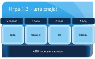 Крећемо!
Игра 1.3 – шта спаја?
вода брашно со квасац
ХЛЕБ – основни састојци
5 бодова 3 бода 2 бода 1 бод
 