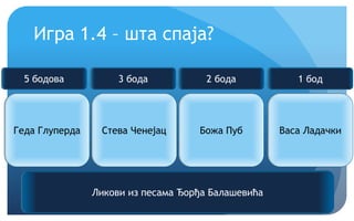 Крећемо!
Игра 1.4 – шта спаја?
Геда Глуперда Стева Ченејац Божа Пуб Васа Ладачки
Ликови из песама Ђорђа Балашевића
5 бодова 3 бода 2 бода 1 бод
 