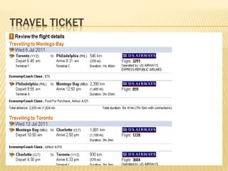 Travel ticket