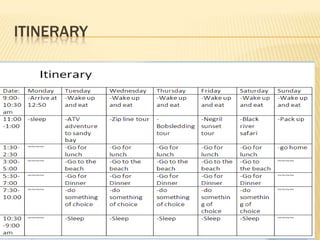Itinerary 