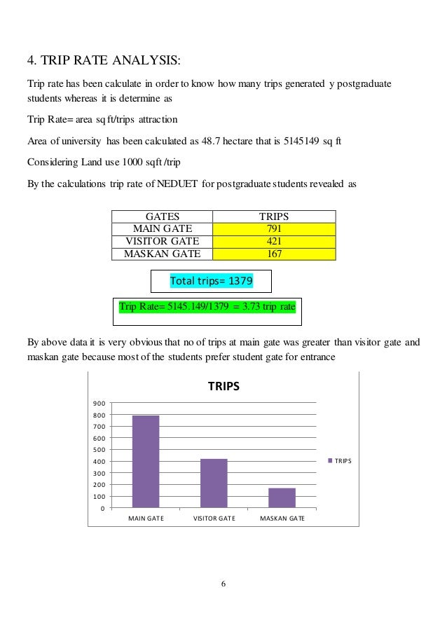 trip rate calculations rate calculations