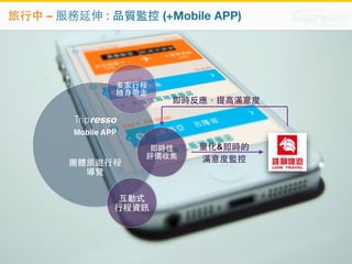 旅⾏行中 – 服務延伸 : 品質監控 (+Mobile APP) 
多家⾏行程 
隨⾝身帶⾛走 
團體旅遊⾏行程 
導覽 
即時反應，提⾼高滿意度 
即時性 
評價收集 
量化即時的 
滿意度監控 
Tripresso 
Mobile APP 
互動式 
⾏行程資訊 
 