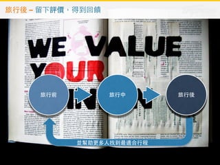 旅⾏行前旅⾏行中 
並幫助更多⼈人找到最適合⾏行程 
旅⾏行後 
旅⾏行後 – 留下評價，得到回饋 
 