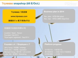 Simplifying the way of people exploring the 
world 
 