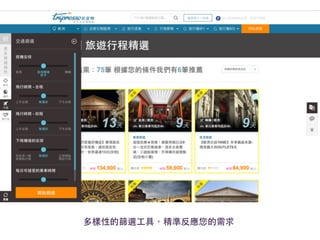 感謝聆聽，恭請指導 
多樣性的篩選⼯工具，精準反應您的需求 
 