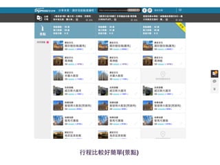 感謝聆聽，恭請指導 
輕鬆掌握⾏行程重點 
 