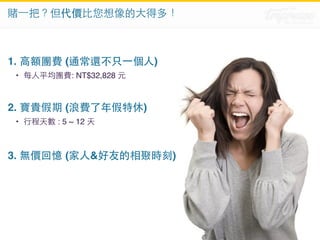 賭⼀一把？但代價⽐比您想像的⼤大得多！ 
1. ⾼高額團費 (通常還不只⼀一個⼈人) 
• 每⼈人平均團費: NT$32,828 元 
2. 寶貴假期 (浪費了年假特休) 
• ⾏行程天數 : 5 ~ 12 天 
3. 無價回憶 (家⼈人&好友的相聚時刻) 
 