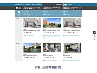 感謝聆聽，恭請指導 
⾏行程⽐比較好簡單(景點) 
 