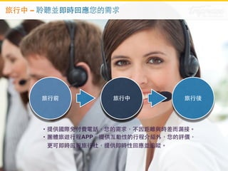 旅⾏行中 – 聆聽並即時回應您的需求 
旅⾏行前旅⾏行中旅⾏行後 
• 提供國際免付費電話，您的需求，不因距離與時差⽽而漏接。 
• 團體旅遊⾏行程APP，提供互動性的⾏行程介紹外，您的評價， 
更可即時回報旅⾏行社，提供即時性回應並追蹤。 
 