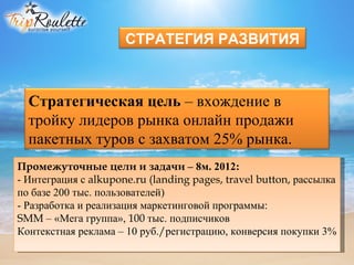 СТРАТЕГИЯ РАЗВИТИЯ



  Стратегическая цель – вхождение в 
  тройку лидеров рынка онлайн продажи 
  пакетных туров с захватом 25% рынка.
Промежуточные цели и задачи – 8м. 2012:
- Интеграция с alkupone.ru (landing pages, travel button, рассылка 
по базе 200 тыс. пользователей)
- Разработка и реализация маркетинговой программы:
SMM – «Мега группа», 100 тыс. подписчиков
Контекстная реклама – 10 руб./регистрацию, конверсия покупки 3%
 