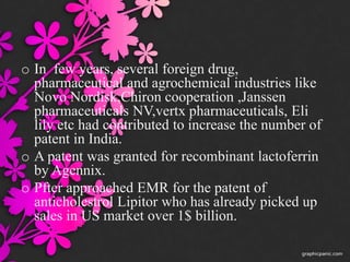 o In few years, several foreign drug,
pharmaceutical and agrochemical industries like
Novo Nordisk,Chiron cooperation ,Janssen
pharmaceuticals NV,vertx pharmaceuticals, Eli
lily etc had contributed to increase the number of
patent in India.
o A patent was granted for recombinant lactoferrin
by Agennix.
o Pfter approached EMR for the patent of
anticholestrol Lipitor who has already picked up
sales in US market over 1$ billion.
 