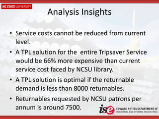Analysis Insights Service costs cannot be reduced from current level. A TPL solution for the  entire Tripsaver Service would be 66% more expensive than current service cost faced by NCSU library. A TPL solution is optimal if the returnable demand is less than 8000 returnables. Returnables requested by NCSU patrons per annum is around 7500. 