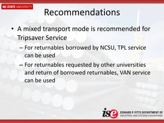 Recommendations A mixed transport mode is recommended for Tripsaver Service For returnables borrowed by NCSU, TPL service can be used For returnables requested by other universities and return of borrowed returnables, VAN service can be used 