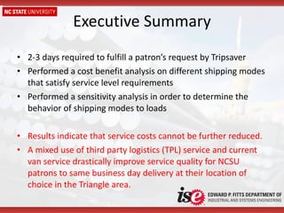 Executive Summary 2-3 days required to fulfill a patron’s request by Tripsaver Performed a cost benefit analysis on different shipping modes that satisfy service level requirements  Performed a sensitivity analysis in order to determine the behavior of shipping modes to loads Results indicate that service costs cannot be further reduced. A mixed use of third party logistics (TPL) service and current van service drastically improve service quality for NCSU patrons to same business day delivery at their location of choice in the Triangle area. 