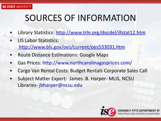SOURCES OF INFORMATION Library Statistics:  http://www.trln.org/docdel/illstat12.htm US Labor Statistics:   http://www.bls.gov/oes/current/oes533031.htm Route Distance Estimations: Google Maps Gas Prices:  http://www.northcarolinagasprices.com/   Cargo Van Rental Costs: Budget Rentals Corporate Sales Call  Subject Matter Expert:  James .B. Harper- MLIS, NCSU Libraries-  [email_address]     