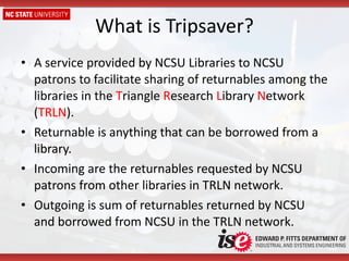 What is Tripsaver? A service provided by NCSU Libraries to NCSU patrons to facilitate sharing of returnables among the libraries in the  T riangle  R esearch  L ibrary  N etwork ( TRLN ).  Returnable is anything that can be borrowed from a library. Incoming are the returnables requested by NCSU patrons from other libraries in TRLN network. Outgoing is sum of returnables returned by NCSU and borrowed from NCSU in the TRLN network. 
